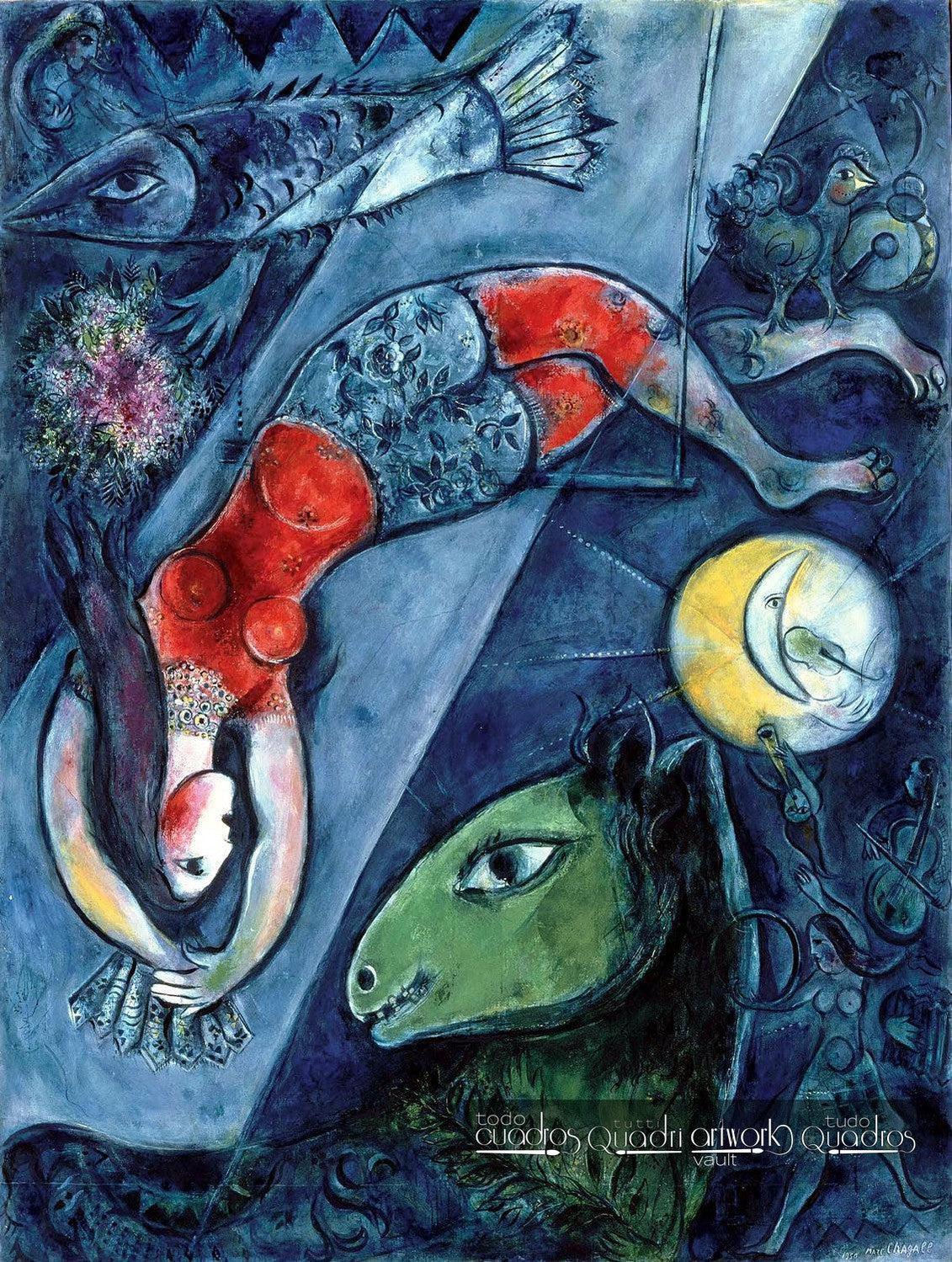 Il circo blu, Chagall